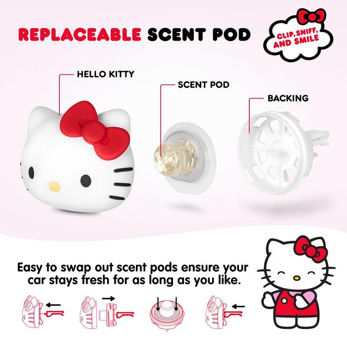 Hello Kitty Hello Kitty Car Air Freshener Czerwone | PL_HK55888